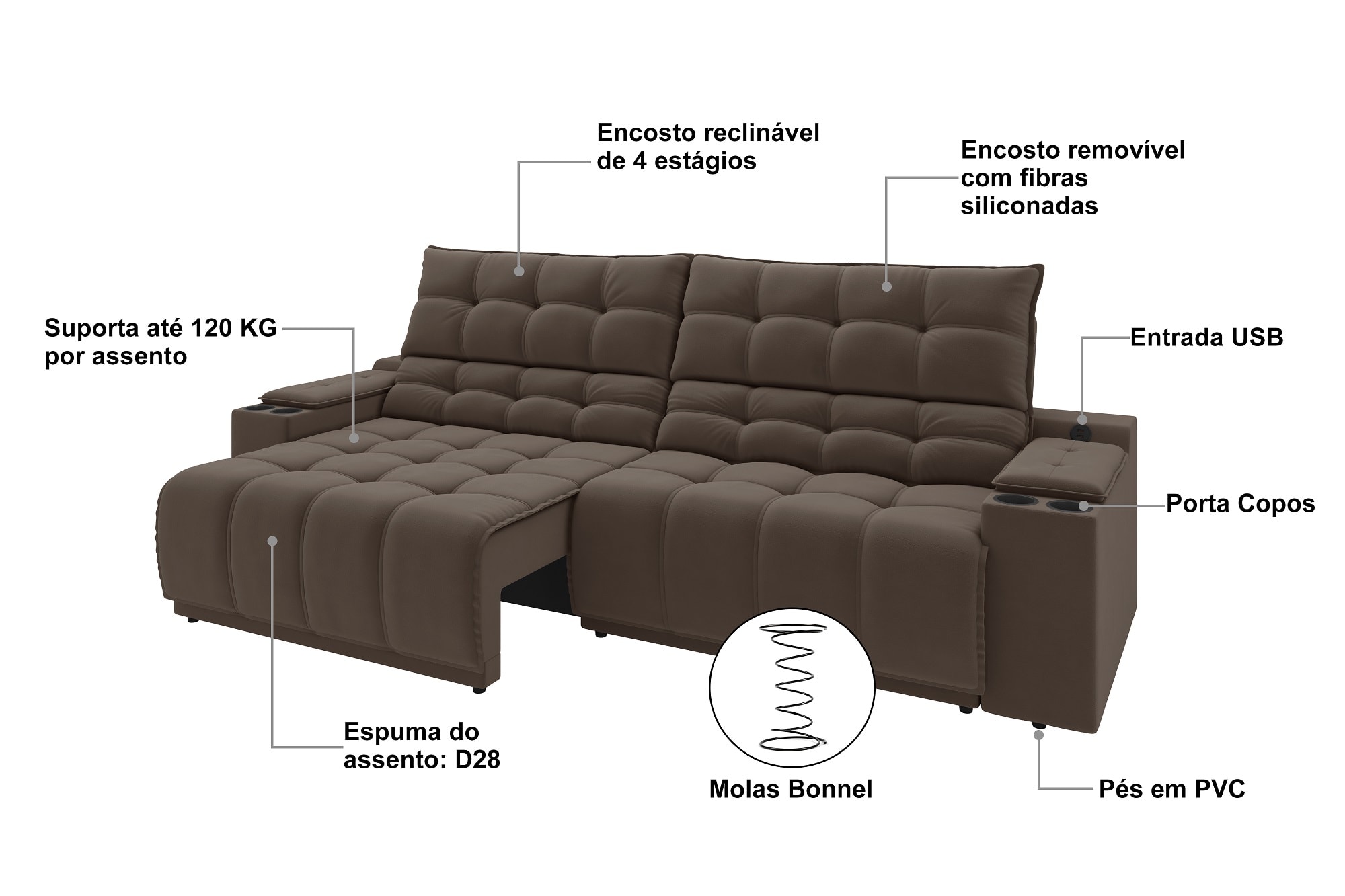 Sofá Connect Premium 2,30m Retrátil/Reclinável com porta copos e