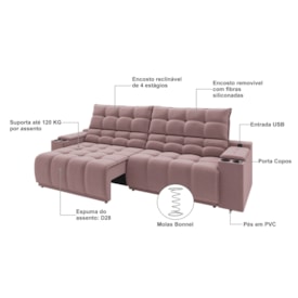 Sofá Connect Premium 2,30m Retrátil/Reclinável com porta copos e USB Suede Nude - XFlex Sofas